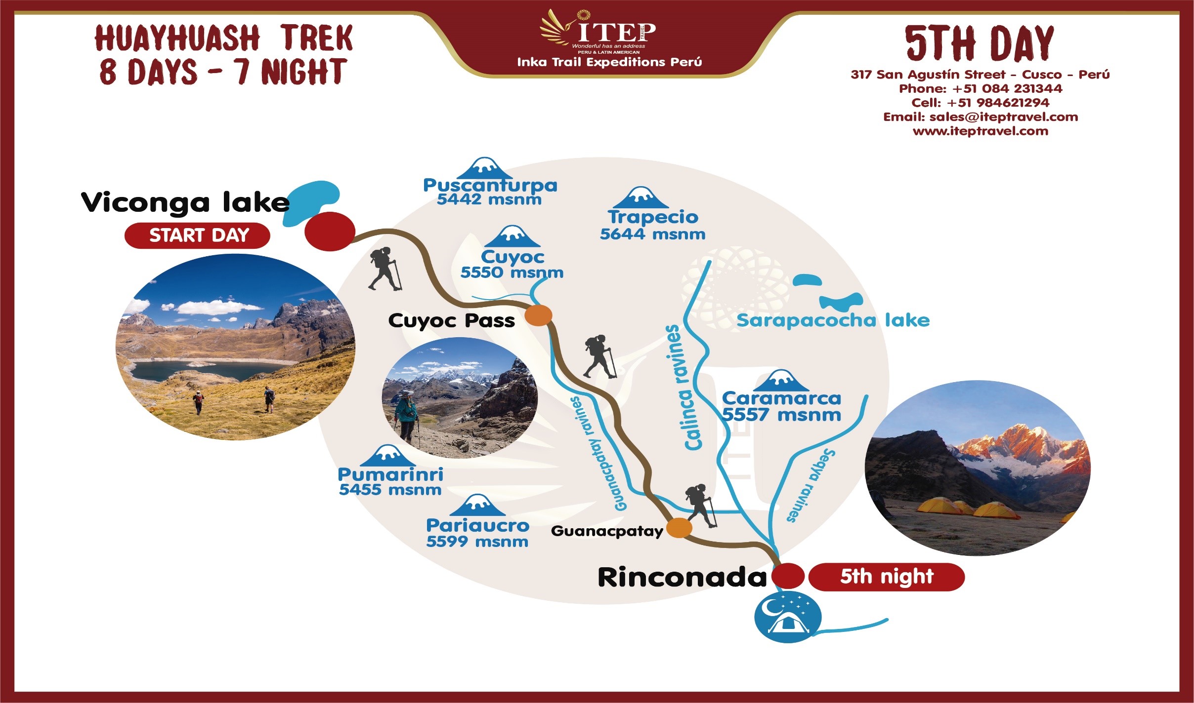 Map - Day 5: Laguna Viconga / Cuyoc Pass (5000M) / Huanacpatay at (4300M/ 14107.61 FT).